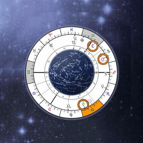 astro seek birth chart synastry|astro seek progressed synastry.